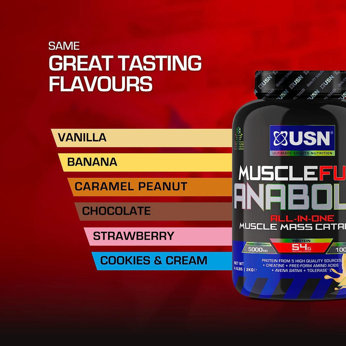 USN Muscle Fuel Anabolic 2kg - Health Supplements at MySupplementShop by USN