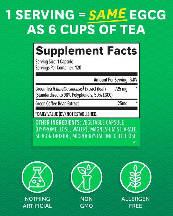 Zenwisegreen Tea Extract 120 caps