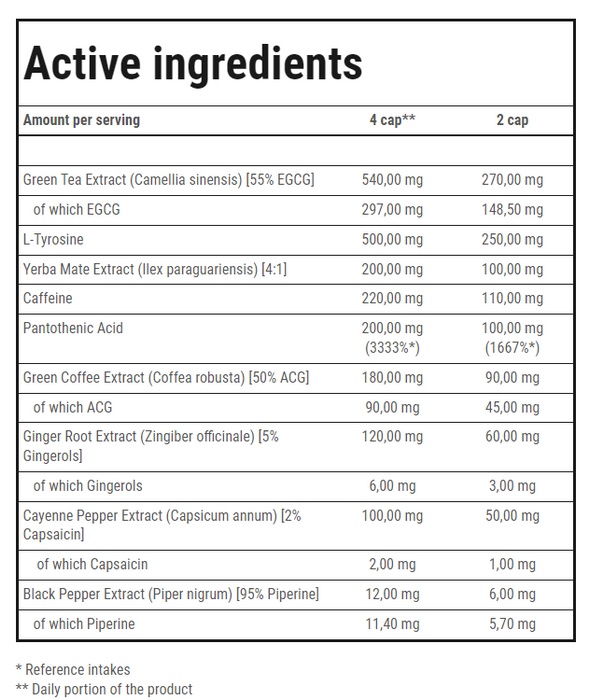 Trec Nutrition ClenBurexin – 90 Kapseln