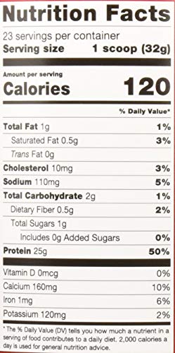 Mutant Iso Surge 727g Chocolate Fudge Brownie | High-Quality Protein | MySupplementShop.co.uk