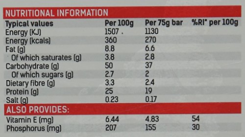 PhD Nutrition Protein Flapjacks 12x75g Apple & Raspberry | High-Quality Protein Bars | MySupplementShop.co.uk