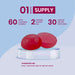 USN Liv.Smart Ashwagandha Gummies 60Softgels | High-Quality Supplements | MySupplementShop.co.uk